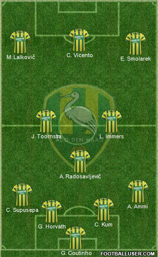 ADO Den Haag Formation 2012