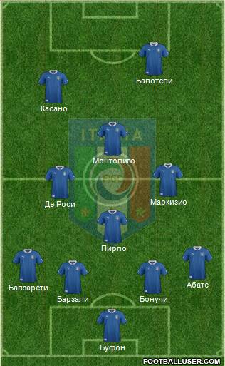 Italy Formation 2012