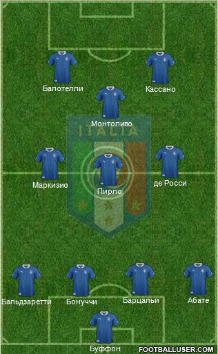 Italy Formation 2012