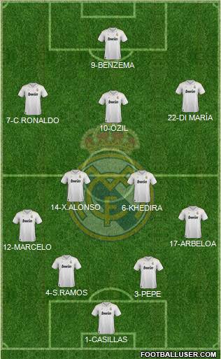 Real Madrid C.F. Formation 2012