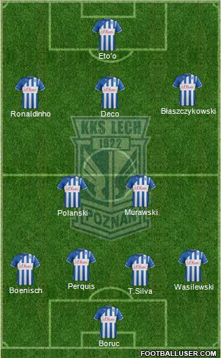 Lech Poznan Formation 2012