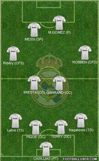 Real Madrid C.F. Formation 2012