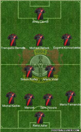 Bayer 04 Leverkusen Formation 2012