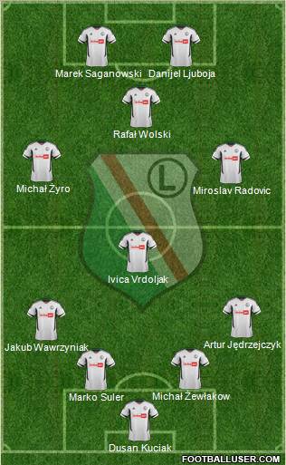 Legia Warszawa Formation 2012