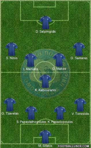 Greece Formation 2012