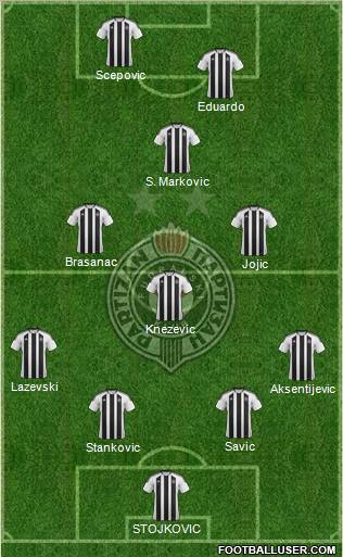 FK Partizan Beograd Formation 2012