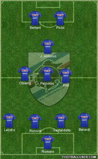 Sampdoria Formation 2012