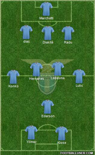 S.S. Lazio Formation 2012