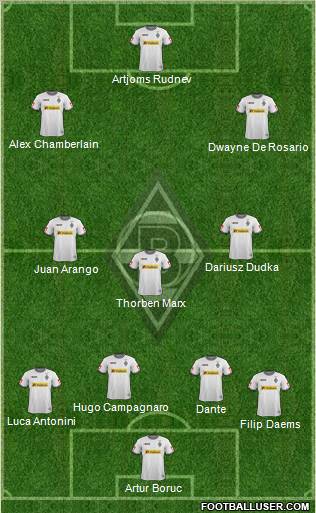 Borussia Mönchengladbach Formation 2012