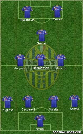 Hellas Verona Formation 2012