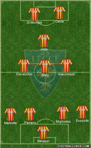 Lecce Formation 2012