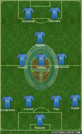 Novara Formation 2012