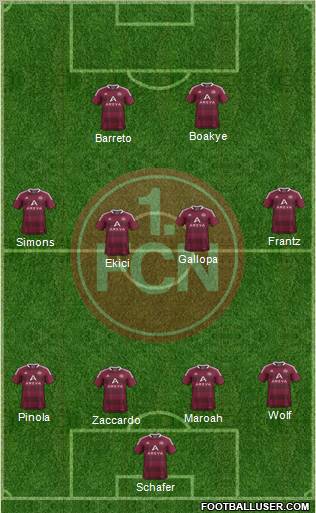 1.FC Nürnberg Formation 2012