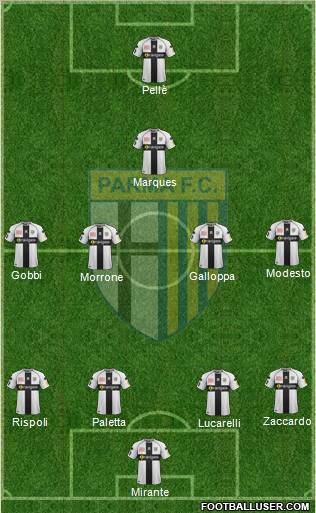 Parma Formation 2012