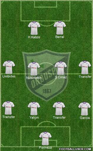 Orduspor Formation 2012