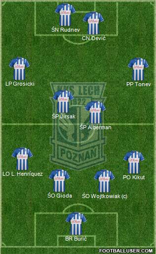 Lech Poznan Formation 2012