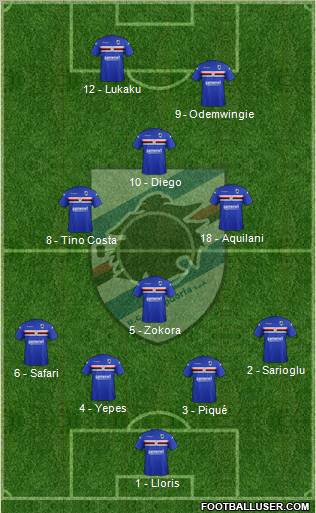 Sampdoria Formation 2012