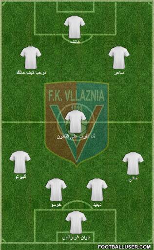 KS Vllaznia Shkodër Formation 2012