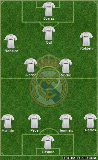 Real Madrid C.F. Formation 2012