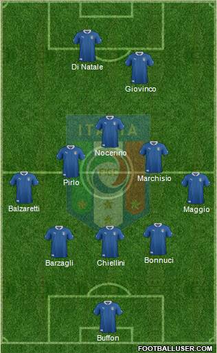 Italy Formation 2012