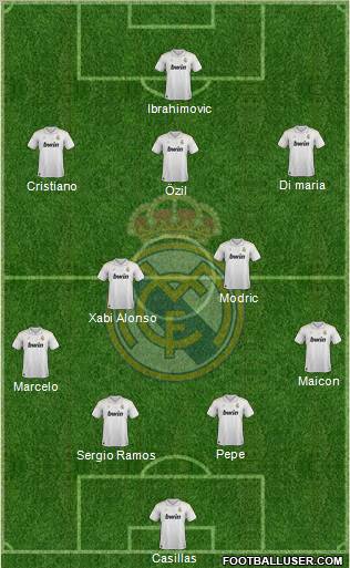 Real Madrid C.F. Formation 2012