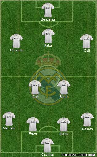 Real Madrid C.F. Formation 2012