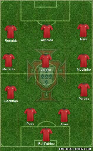 Portugal Formation 2012