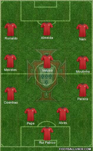 Portugal Formation 2012