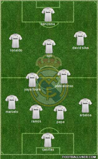 Real Madrid C.F. Formation 2012