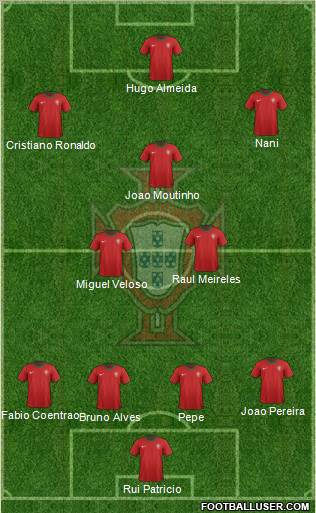 Portugal Formation 2012