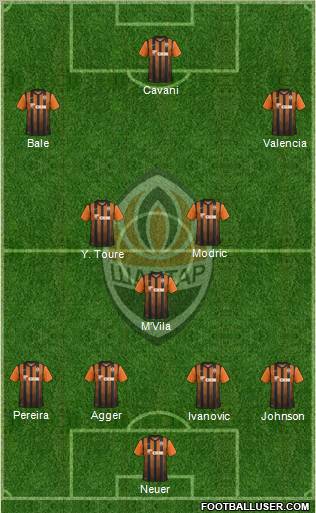 Shakhtar Donetsk Formation 2012