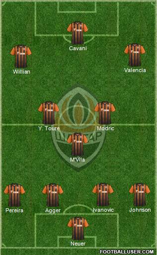 Shakhtar Donetsk Formation 2012