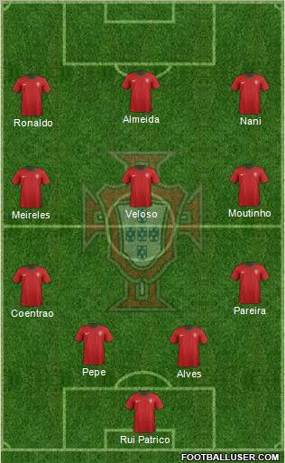 Portugal Formation 2012