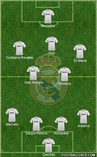 Real Madrid C.F. Formation 2012