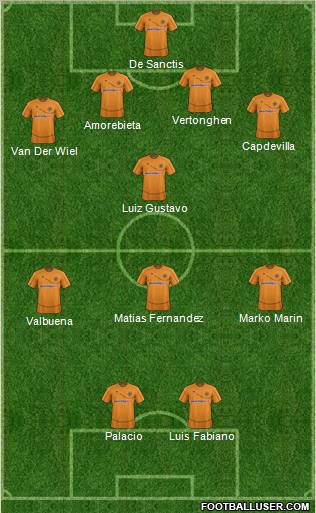 Wolverhampton Wanderers Formation 2012