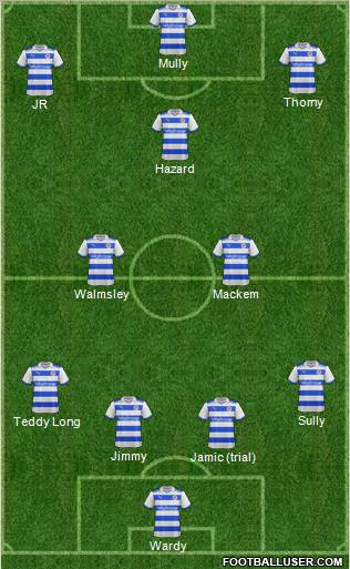 Reading Formation 2012