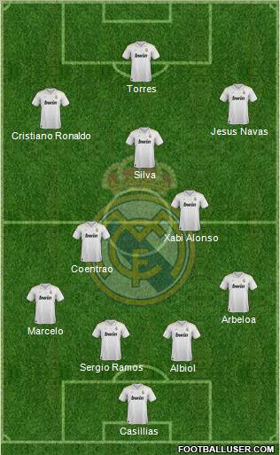 Real Madrid C.F. Formation 2012