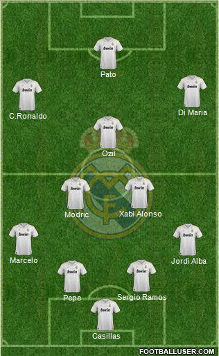 Real Madrid C.F. Formation 2012