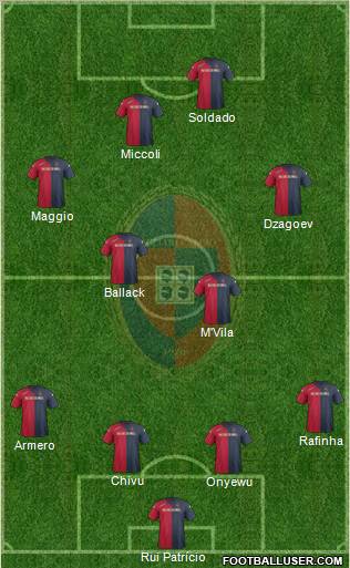 Cagliari Formation 2012