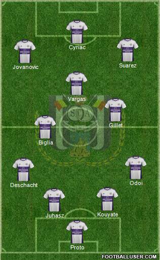 RSC Anderlecht Formation 2012