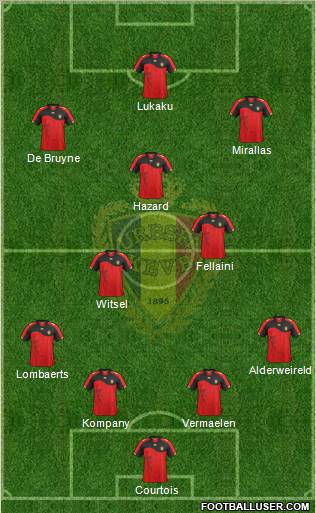 Belgium Formation 2012