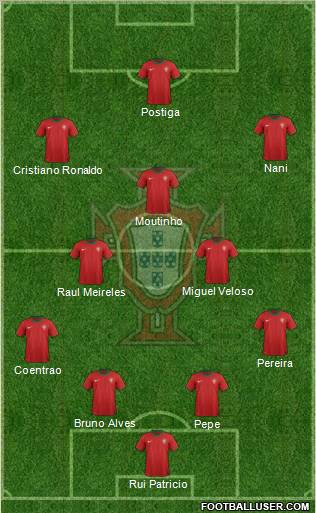 Portugal Formation 2012