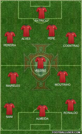 Portugal Formation 2012