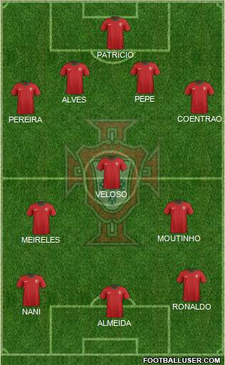 Portugal Formation 2012