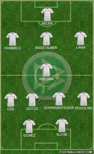 Germany Formation 2012