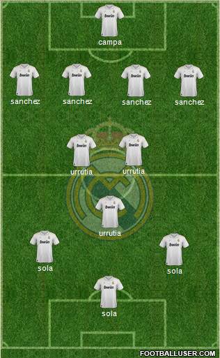 Real Madrid C.F. Formation 2012