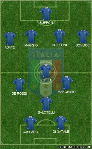 Italy Formation 2012