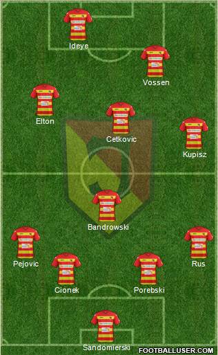 Jagiellonia Bialystok Formation 2012