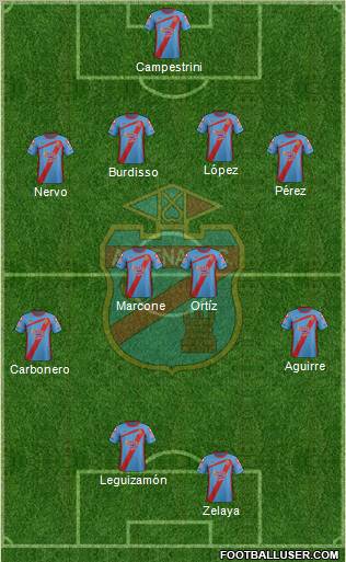 Arsenal de Sarandí Formation 2012