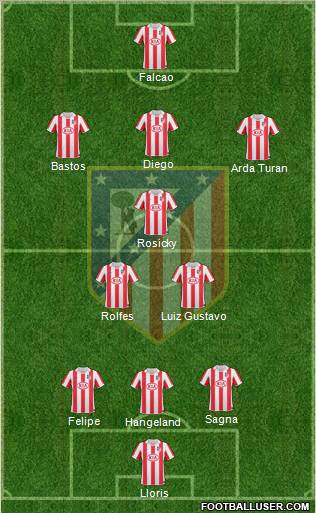 Atlético Madrid B Formation 2012